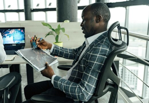 Purchase Order Finance